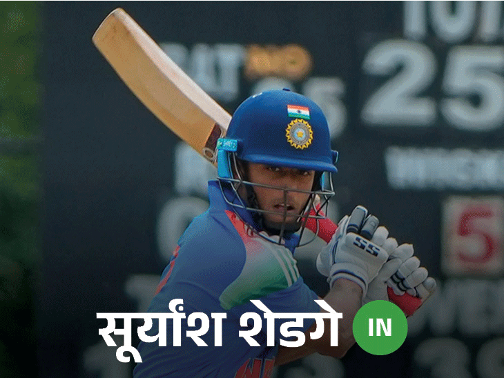 चोट के कारण आयरलैंड-इंग्लैंड सीरीज से नीतीश रेड्डी बाहर:टीम में सूर्यांश शेडगे की एंट्री; मुश्ताक अली ट्रॉफी में रहा था 251.92 का स्ट्राइक रेट